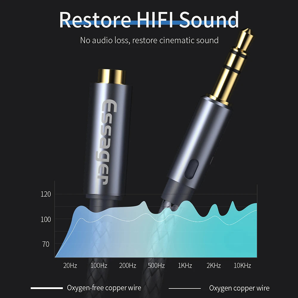 Essager AUX extension cable HiFi sound graphic