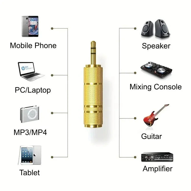 Audio adapter compatibility with phones, computers, speakers and amplifiers
