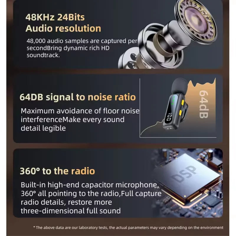 J21 wireless lavalier microphone for iPhone and USB-C – product feature image 4