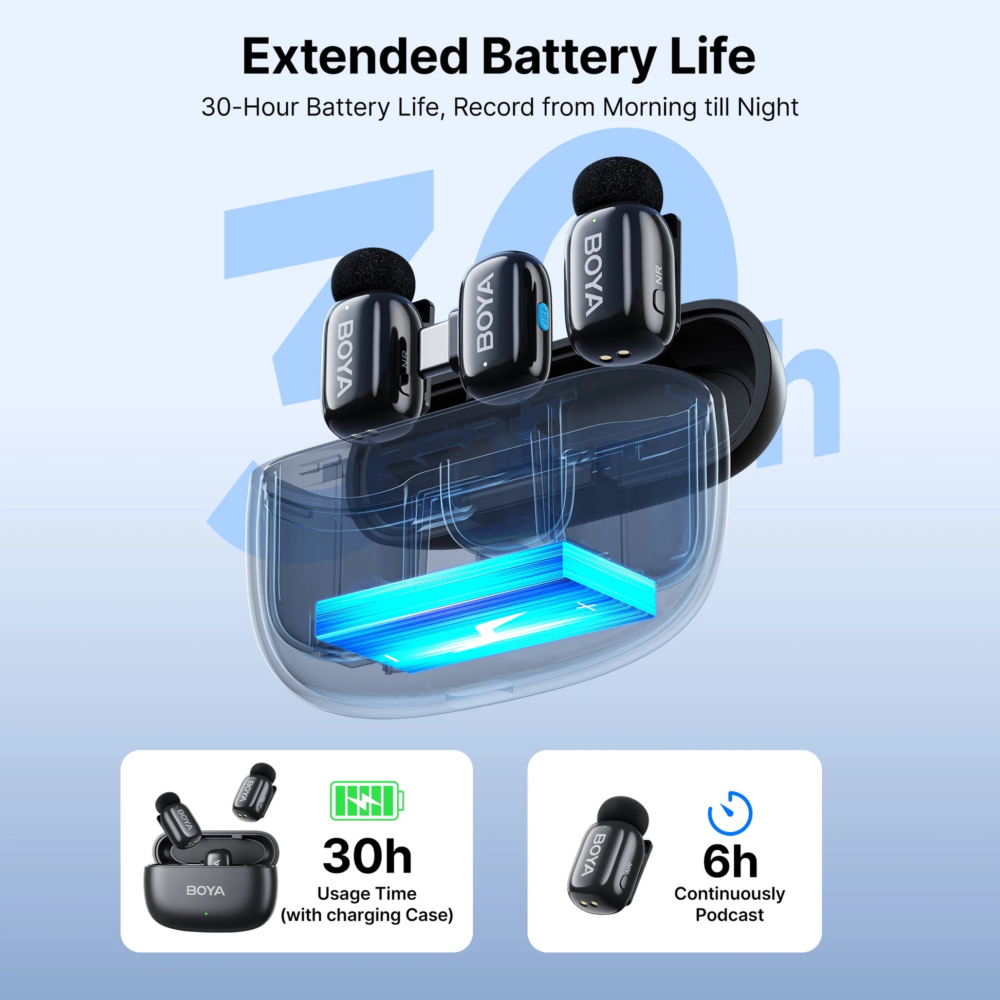 BOYA Mini wireless lavalier microphone – product feature image 3