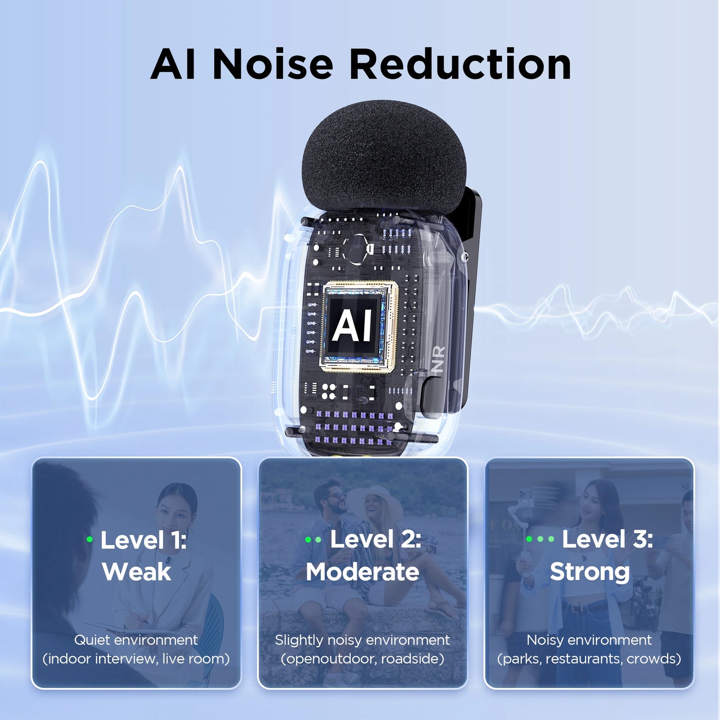 BOYA Mini wireless lavalier microphone – product feature image 4