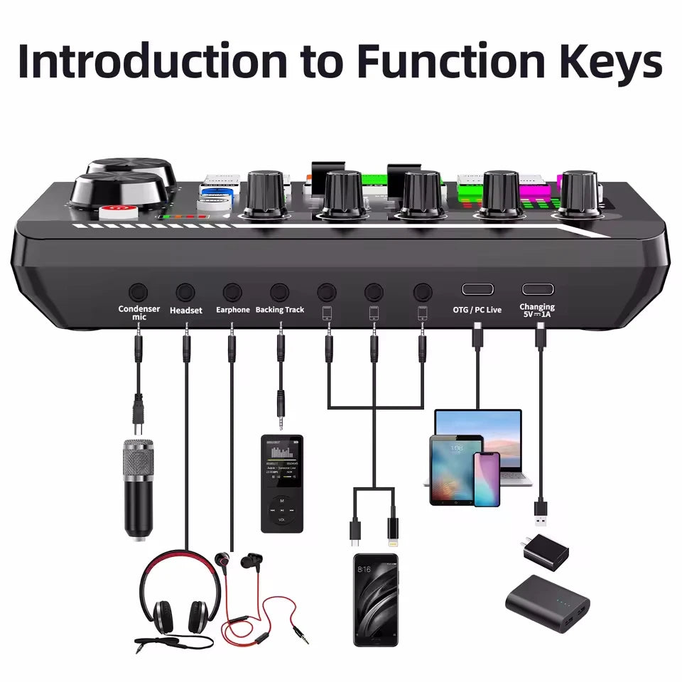 F988 sound card input and output connection diagram