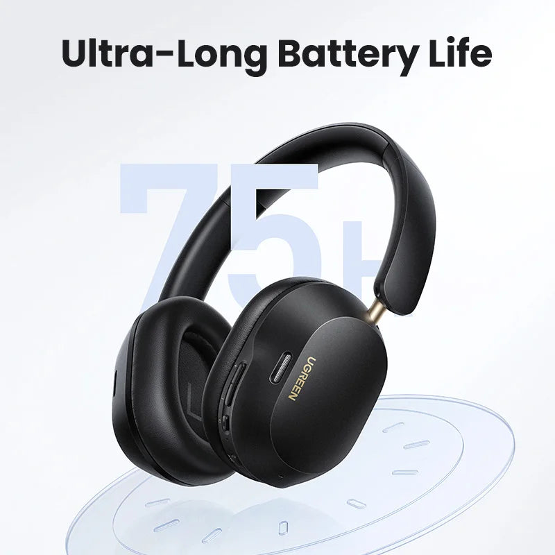 UGREEN headphones with 75-hour battery-life graphic